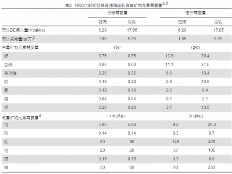 表2.png