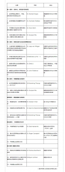 2016第三屆中國·豬營養(yǎng)國際論壇-博亞和訊_副本.png
