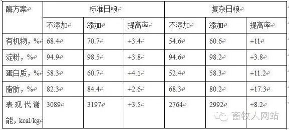 營養(yǎng)素.jpg