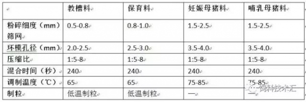 加工參數(shù).jpg