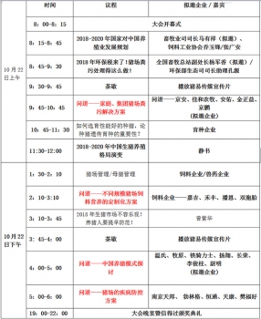 豬會(huì)議日程.jpg