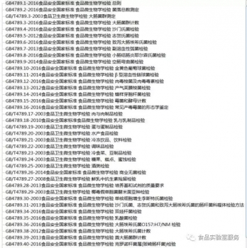 食品中常見18種微生物污染（附帶微生物檢驗(yàn)方法標(biāo)準(zhǔn))！