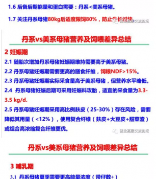 丹系VS美系母豬營(yíng)養(yǎng)及飼喂差異_19.png