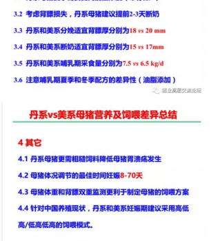 丹系VS美系母豬營(yíng)養(yǎng)及飼喂差異_20.png