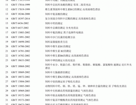 必須收藏！飼料的565項標準全部在這里了！_03.gif