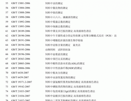 必須收藏！飼料的565項標準全部在這里了！_05.gif
