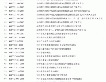 必須收藏！飼料的565項標準全部在這里了！_06.gif
