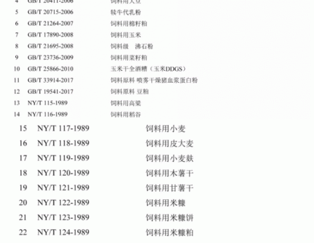 必須收藏！飼料的565項標準全部在這里了！_16.gif