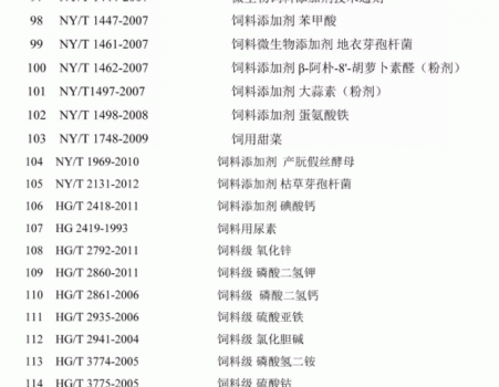 必須收藏！飼料的565項標準全部在這里了！_25.gif