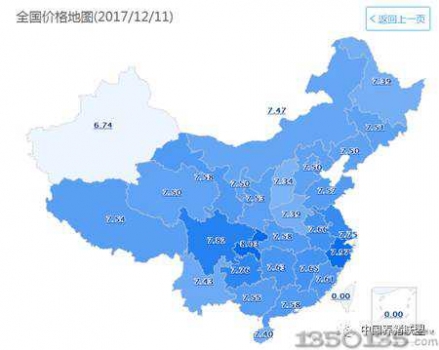 年關(guān)將近 豬價(jià)或?qū)⒂瓉硇乱徊ㄉ蠞q
