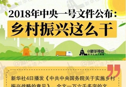中央一號文件對畜牧養(yǎng)殖做了哪些指示？