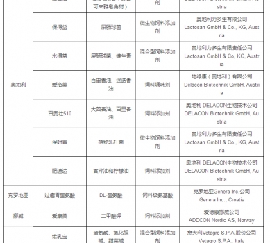 最新允許進口飼料添加劑及預(yù)混料企業(yè)及產(chǎn)品名單公布_26.jpg