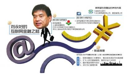 新希望盯上互聯(lián)網(wǎng)金融 劉永好突擊“補(bǔ)課”