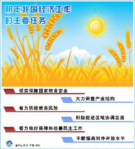 中國糧食戰(zhàn)略邁入新時代