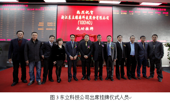 東立科技成功掛牌上海股權(quán)交易中心