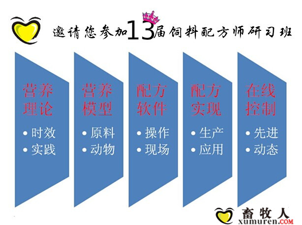 秉承青島畜博會精神，畜牧人重磅推出技術(shù)品牌會議