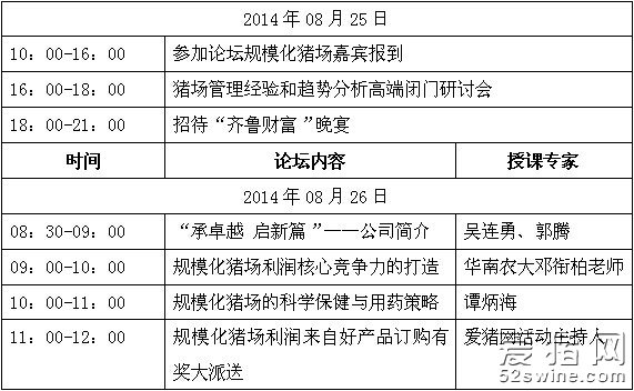 廣東規(guī)模化豬場利潤倍增創(chuàng)新發(fā)展論壇暨豬場管理經(jīng)驗和趨勢分析高端研討會