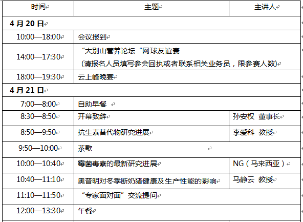奧格生物第二屆“減少污染，找回自然”大別山營養(yǎng)論壇