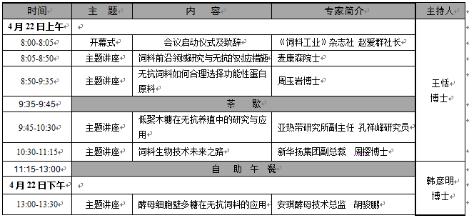 太陽鳥·畜牧產(chǎn)業(yè)無抗發(fā)展大會 邀請函（第四輪通知）