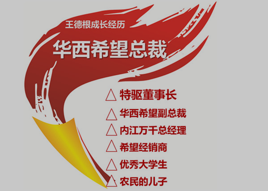 讓夢想與青春一起出發(fā) —特驅集團董事長王德根致青年員工的一封信