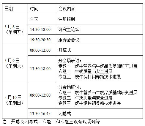 【5月8-10日 北京】第四屆“奶牛營養(yǎng)與牛奶質量” 國際研討會