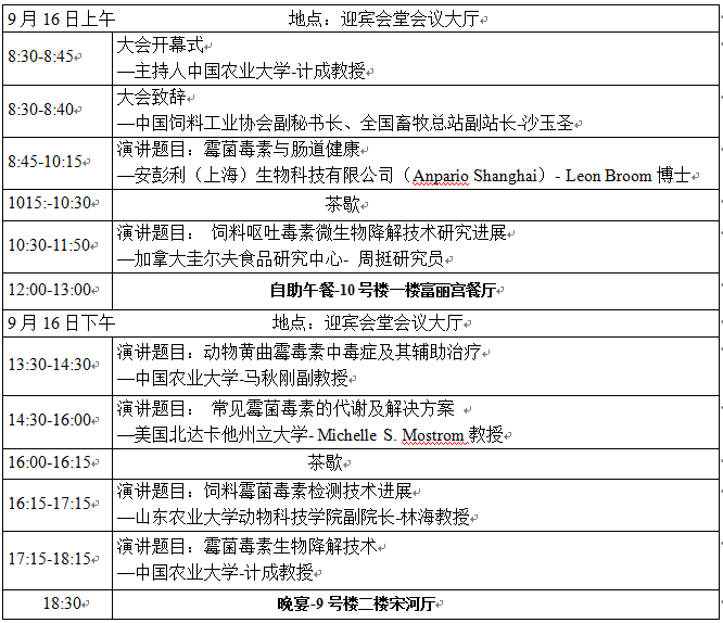 【9月15-17日 鄭州】中國(guó)飼料霉菌毒素危害與防控論壇第三輪通知