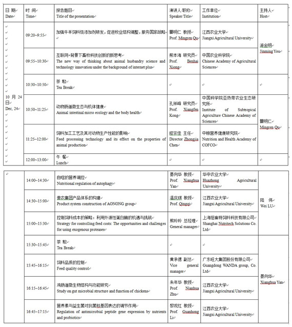 江西省動(dòng)物營(yíng)養(yǎng)重點(diǎn)實(shí)驗(yàn)室第一屆學(xué)術(shù)研討與發(fā)展論壇