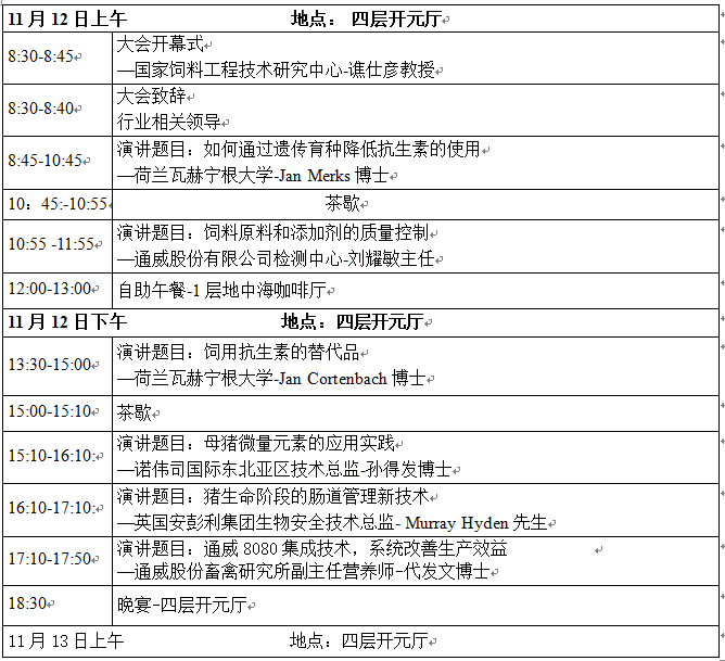 第六屆全國(guó)母豬營(yíng)養(yǎng)與飼養(yǎng)管理高端研討會(huì)荷蘭專場(chǎng)第三輪通知