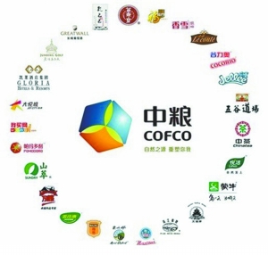中糧資產(chǎn)整合繼續(xù) 福臨門(mén)或?qū)闹袊?guó)食品剝離