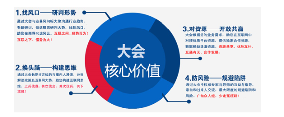 首屆中國農牧行業(yè)互聯(lián)網(wǎng)大會邀請函（第一輪）